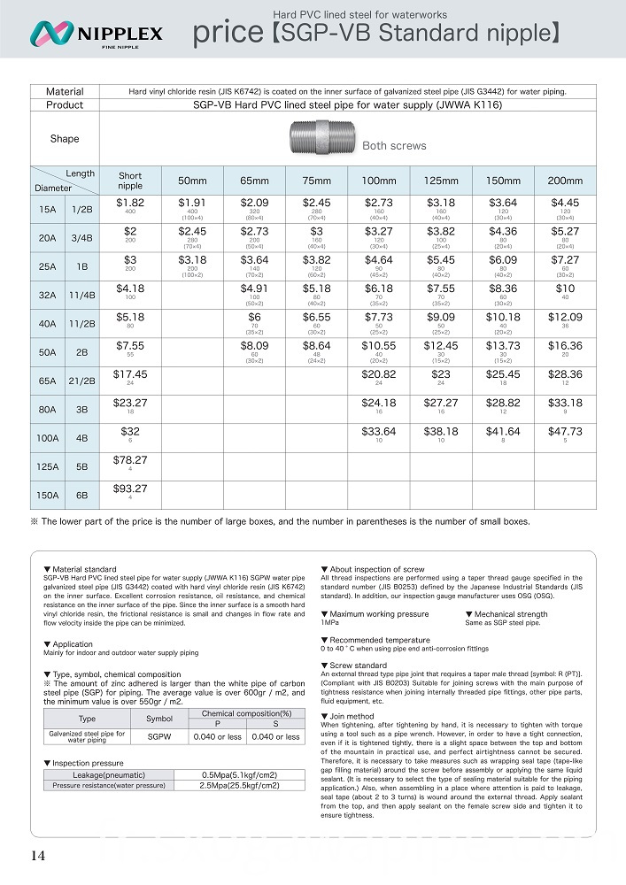 Prix du mamelon standard SGP-VB à vis unique Single Screw SGP-VB Standard Nipple Price